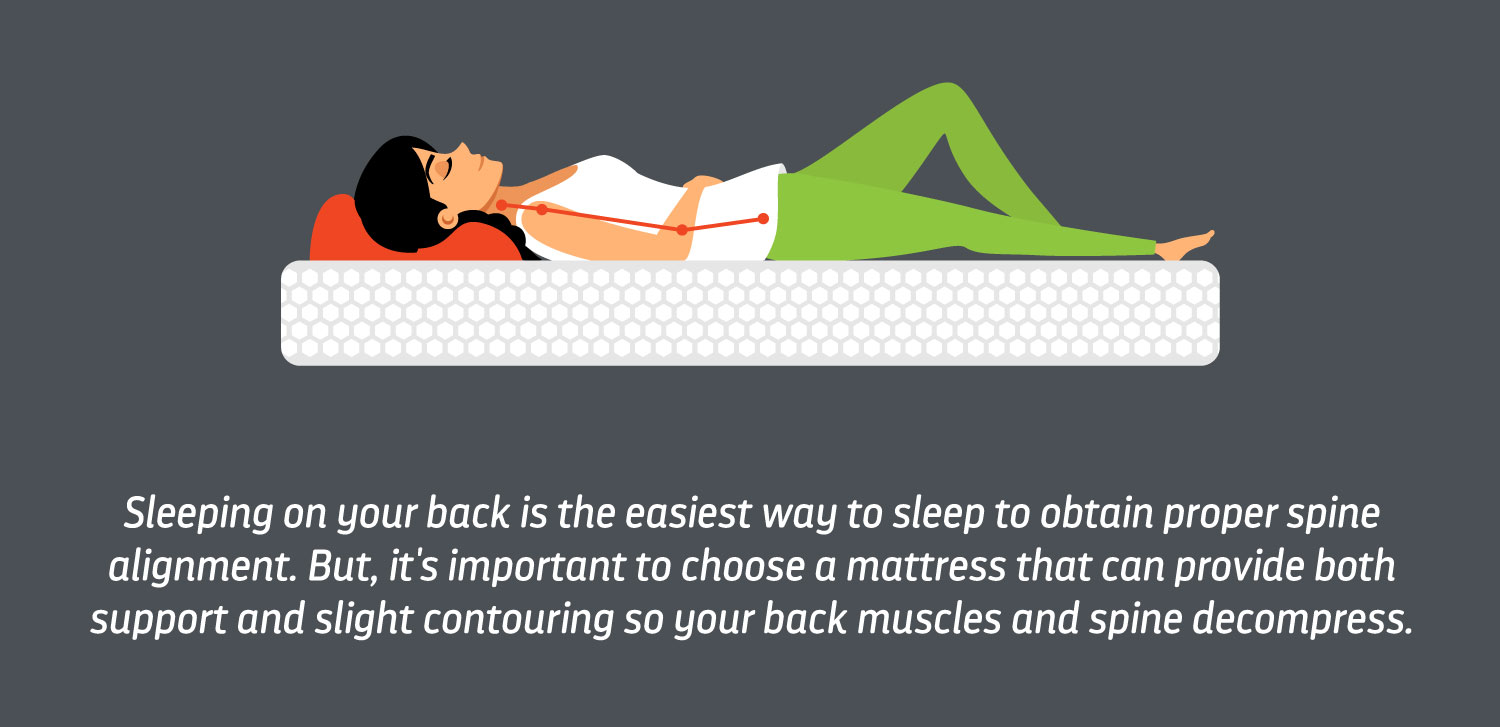 Benefits of Sleeping on Your Back
